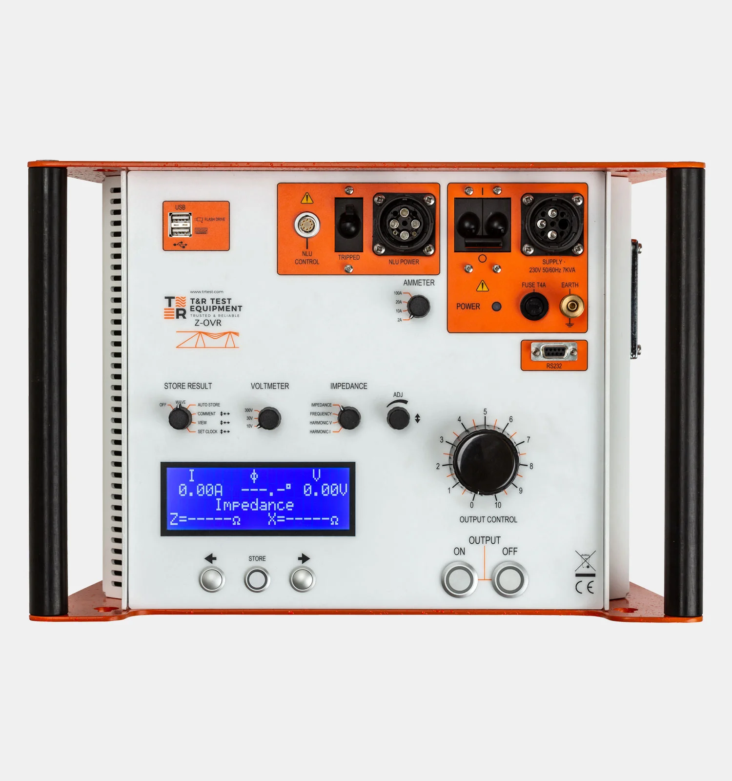 Z-OVR Front Panel